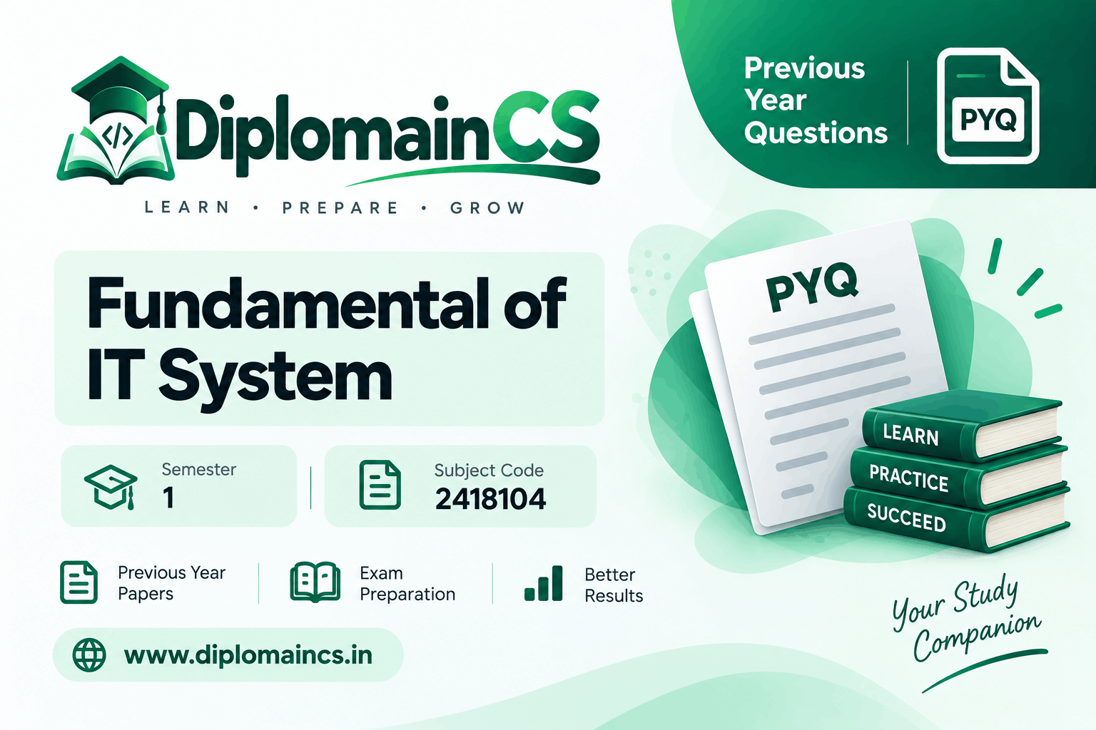 FUNDAMENTAL OF IT SYSTEM (2418104)
