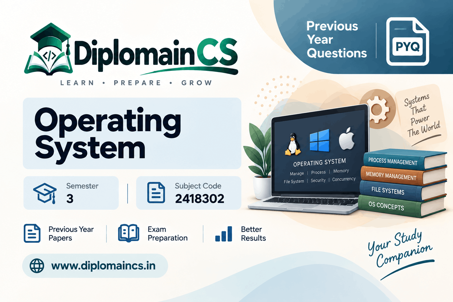 OPERATING SYSTEM (2418302)