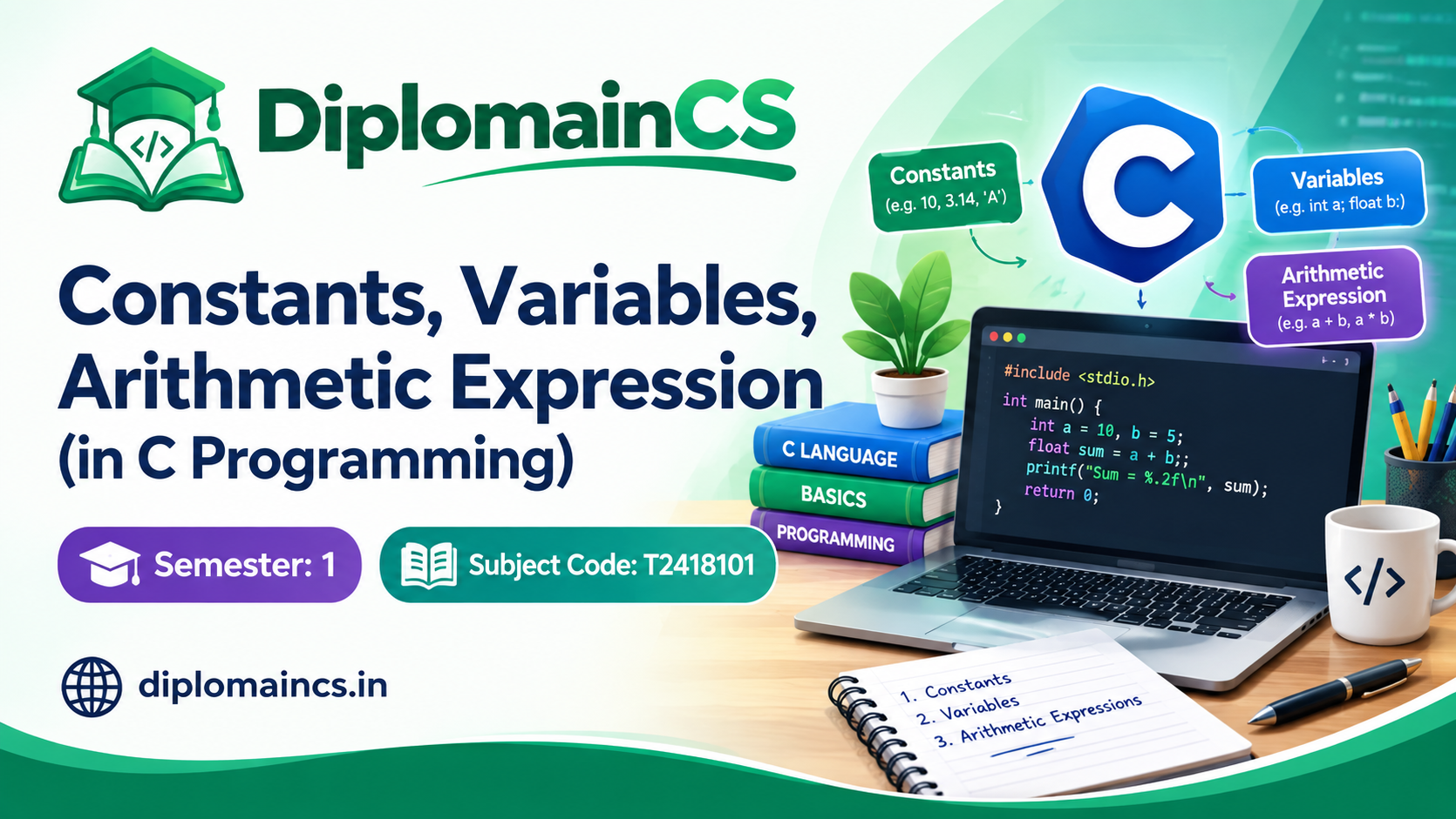 Develop minimum 3 programs using Constants, Variables, arithmetic expression.
